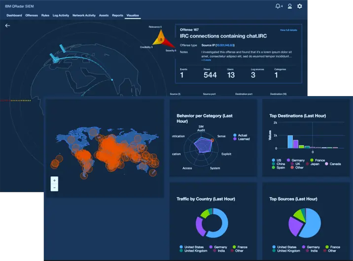 Qradar Pulse 대시보드
