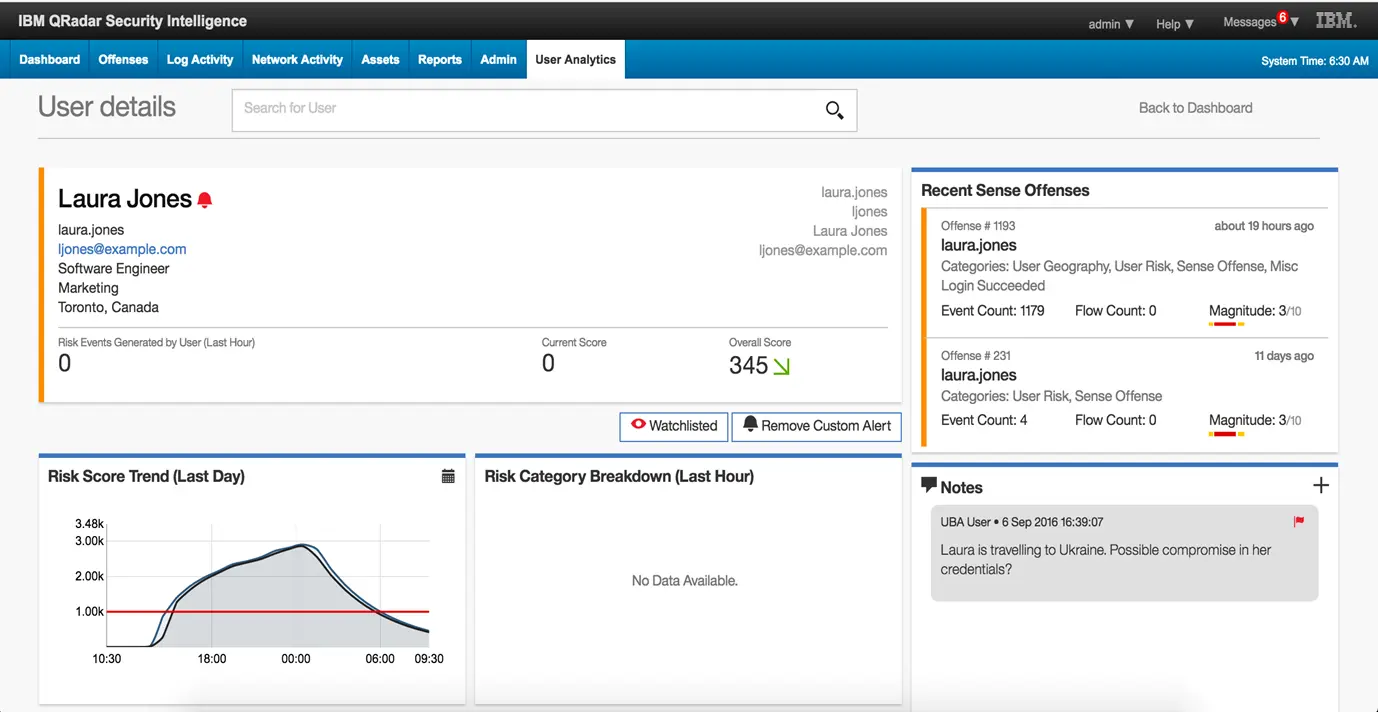 IBM User Behavior Analytics 대시보드