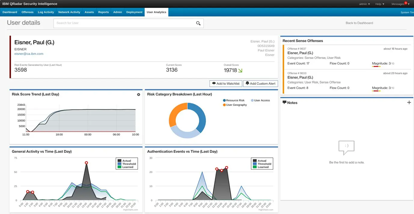 사용자의 행위 분포에 대한 가시화 – 머신러닝 적용